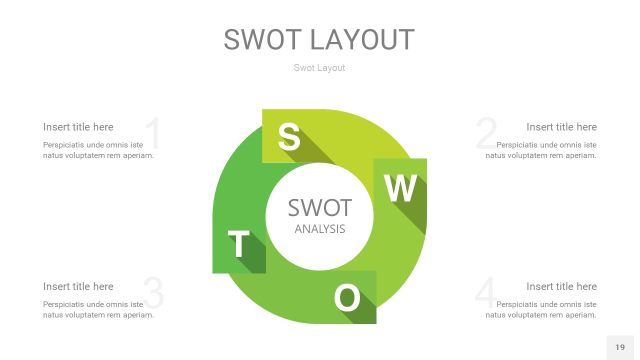 嫩绿色SWOT图表PPT19