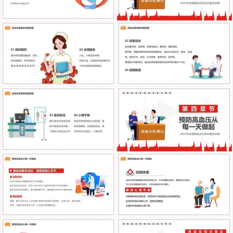 红色插画风全国高血压日PPT模板