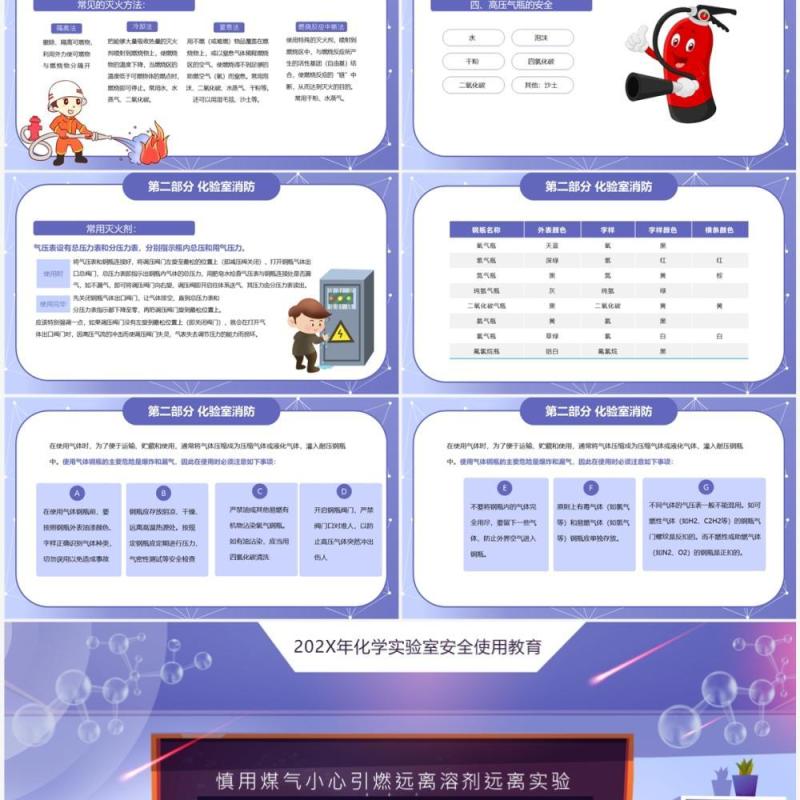 紫色卡通风化学实验室安全PPT模板
