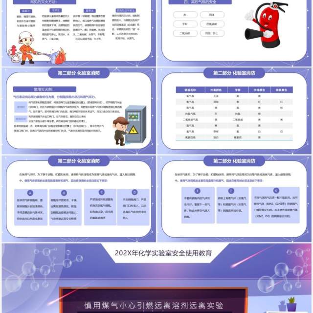 紫色卡通风化学实验室安全PPT模板