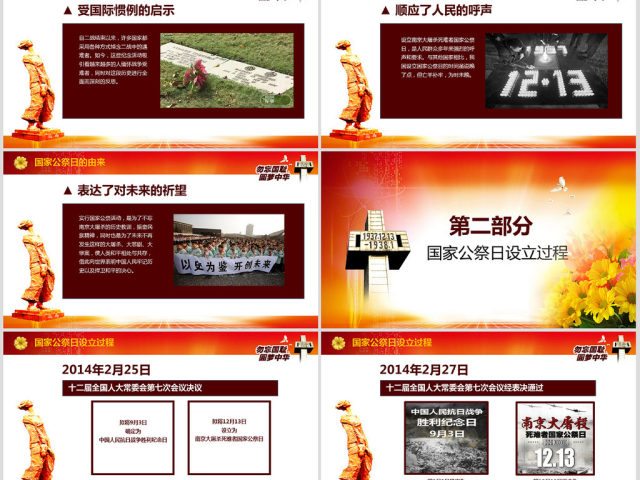 原创南京大屠杀死难者国家公祭日动态PPT模板-版权可商用