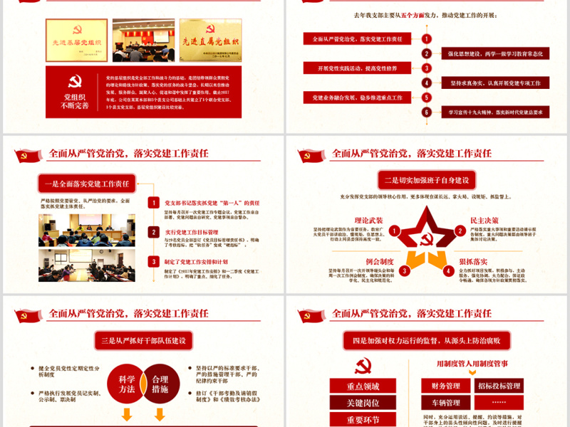 2018基层机关党支部党建工作总结ppt