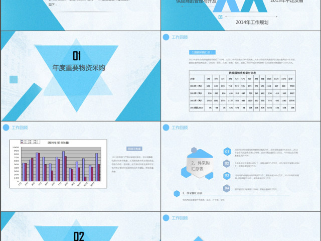 蓝色几何采购部年度工作总结与工作计划