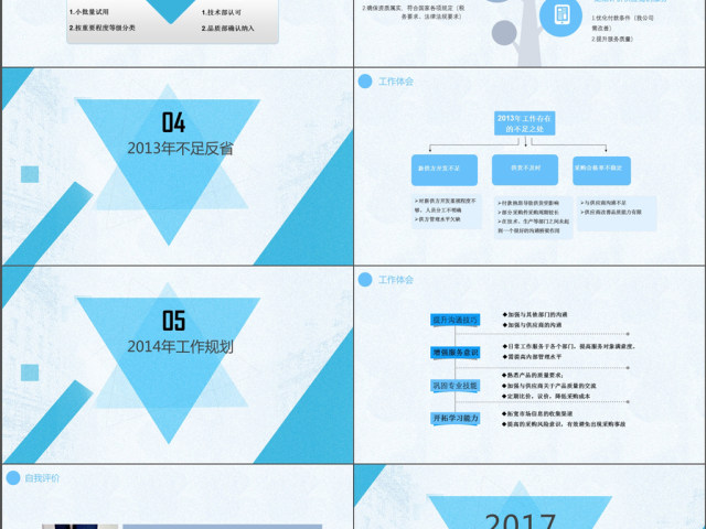 蓝色几何采购部年度工作总结与工作计划