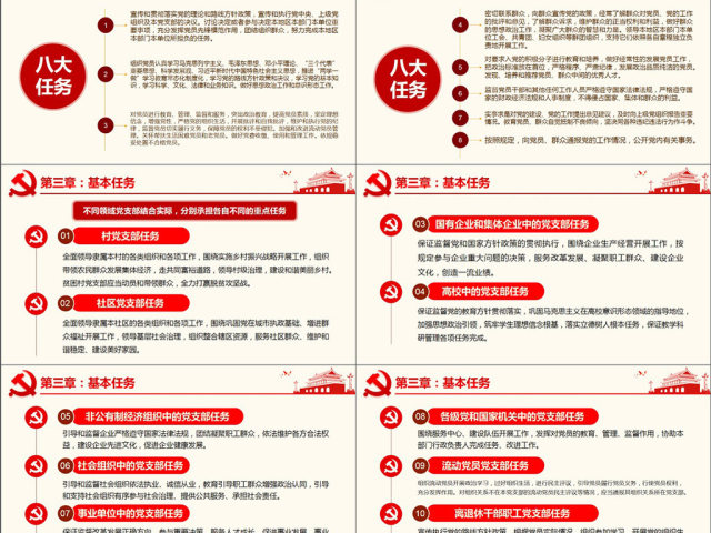 原创2018中国共产党支部工作条例党课PPT-版权可商用 原创2018中国共产党支部工作条例党课PPT-版权可商用
