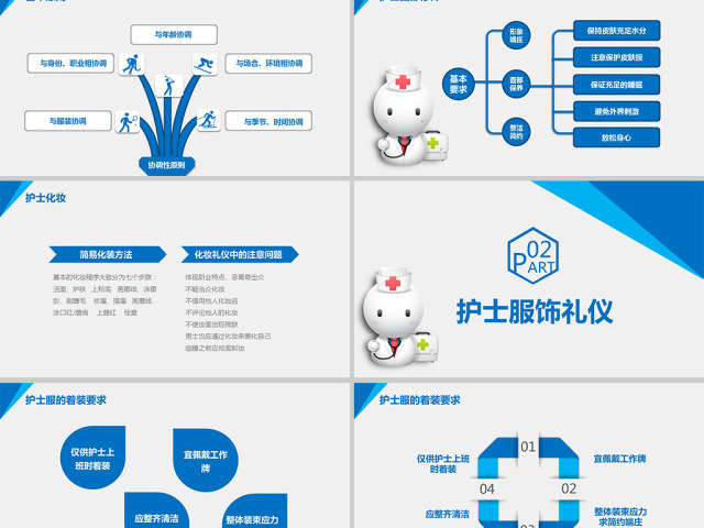 医院医学医疗护士病人护理礼仪培训PPT模板