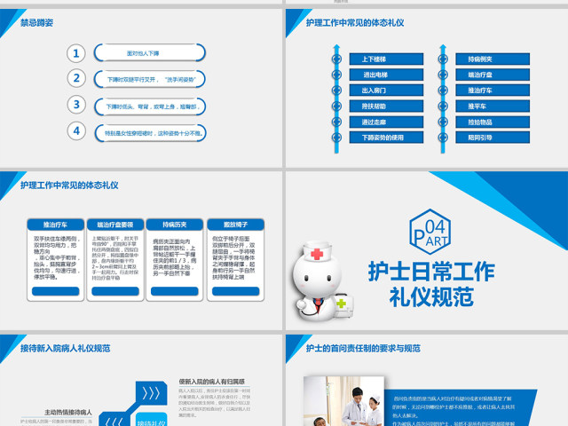 医院医学医疗护士病人护理礼仪培训PPT模板