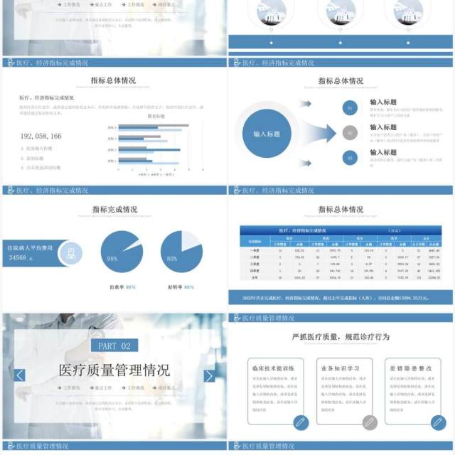 蓝色简约风医疗工作总结汇报PPT模板