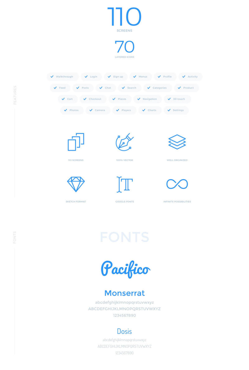 110屏幕移动应用程序用户界面工具包有70个分层的图标，圆形的UI工具包