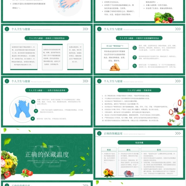 绿色简约风2023年食品安全培训周PPT模板