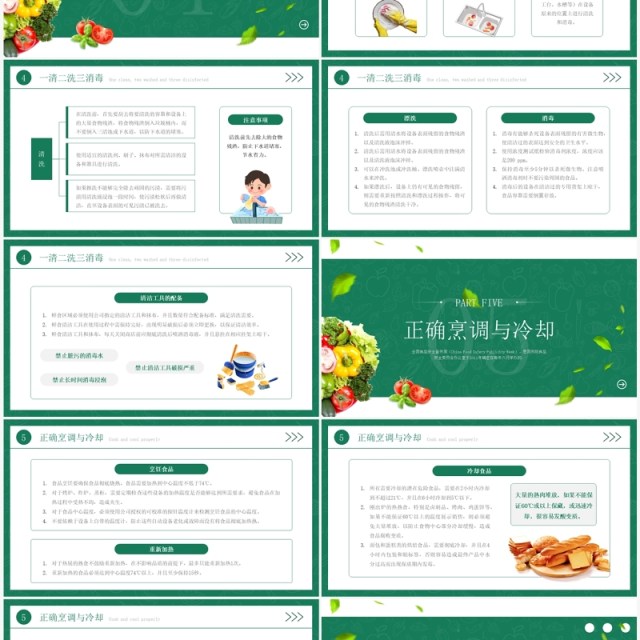 绿色简约风2023年食品安全培训周PPT模板 绿色简约风2023年食品安全培训周PPT模板