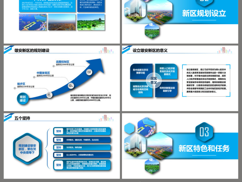 河北雄安新区介绍PPT模板概况规划地图