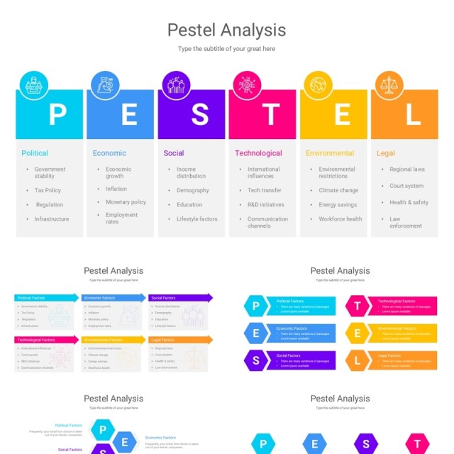 企业战略宏观环境分析信息图PPT模板素材PESTLE Analysis