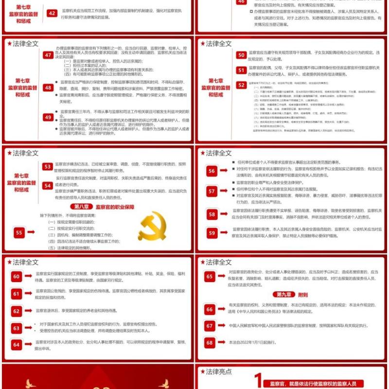 2021红色党政解读监察官法PPT模板