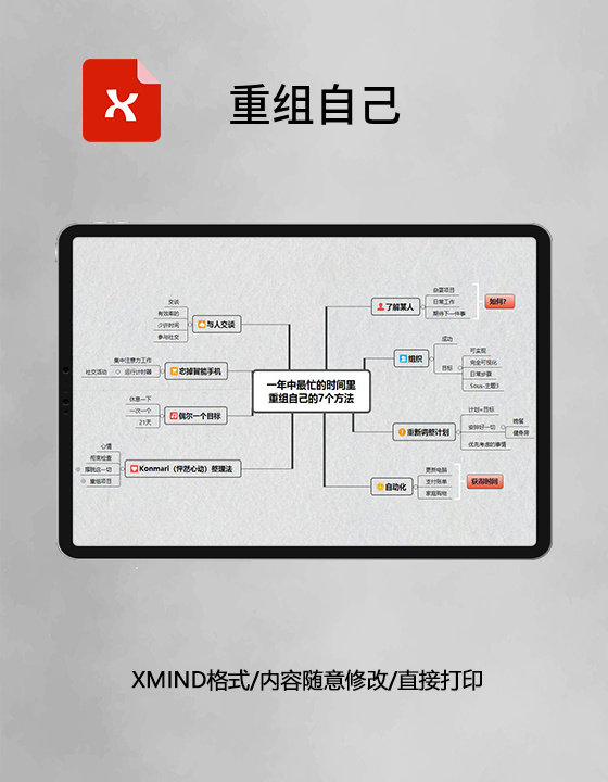 思维导图简洁重组自己XMind模板