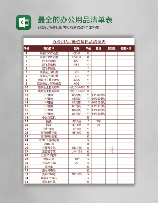 最全的办公用品清单表excel表格 最全的办公用品清单表excel表格