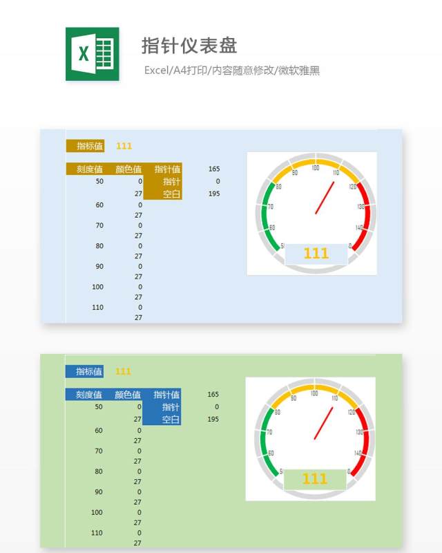 指针仪表盘Excel表格模板 指针仪表盘Excel表格模板