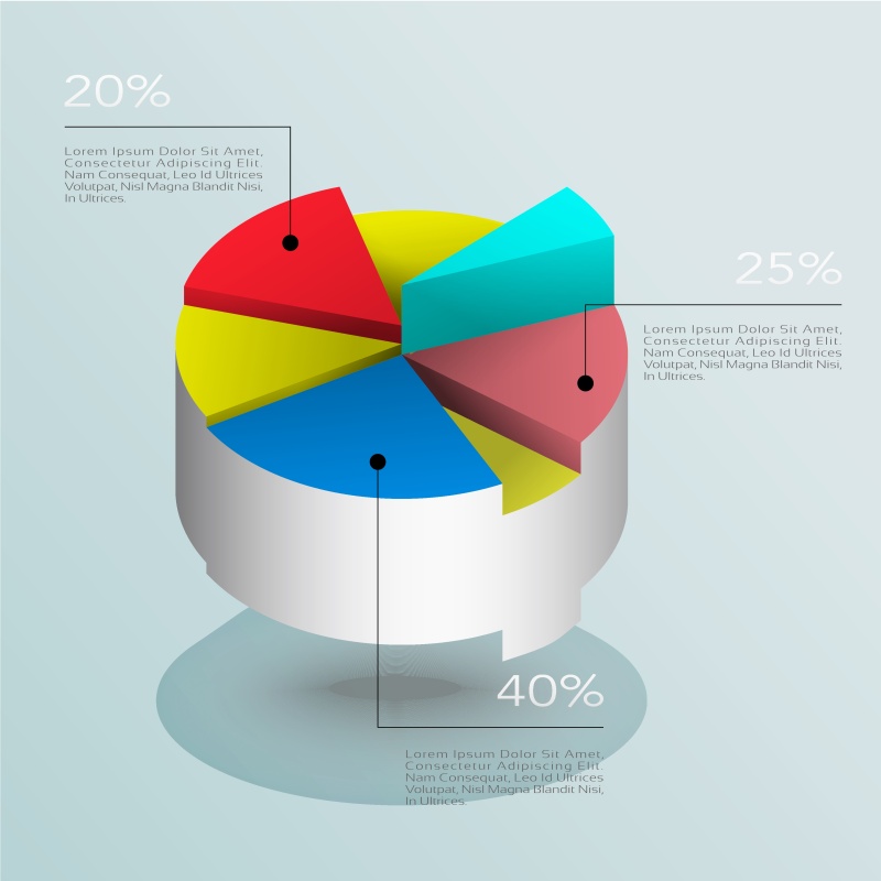 三维信息图表715
