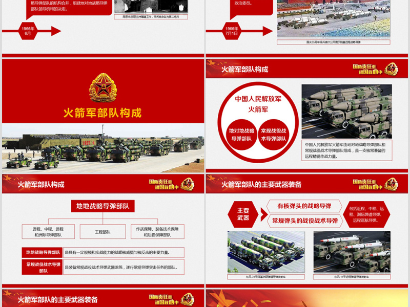 原创中小学国防教育课件中国人民解放军火箭军-版权可商用