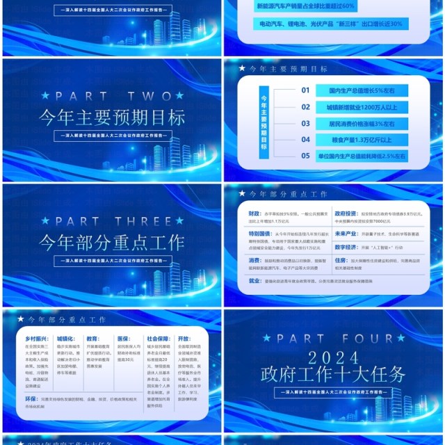 蓝色数读2024政府工作报告极简版PPT模板
