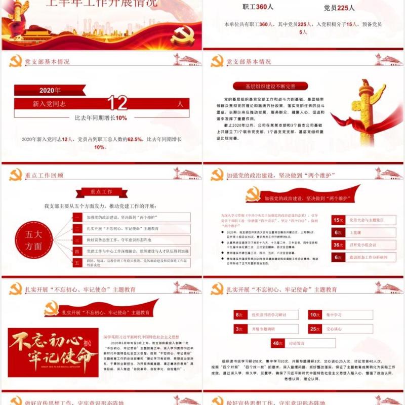 2020基层党委党支部党建工作述职报告PPT模板