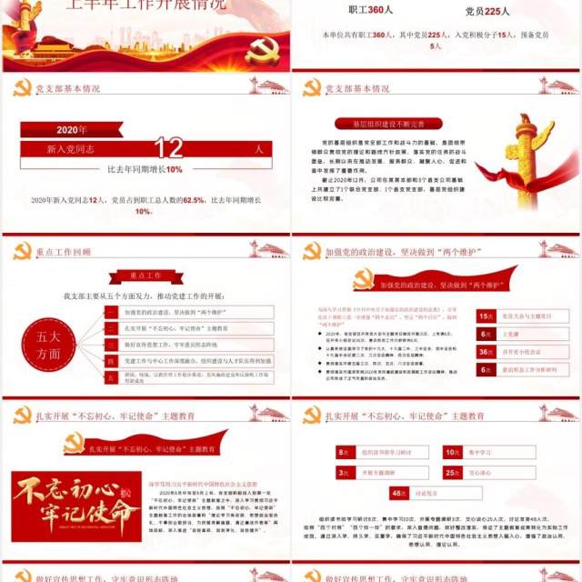 2020基层党委党支部党建工作述职报告PPT模板 2020基层党委党支部党建工作述职报告PPT模板