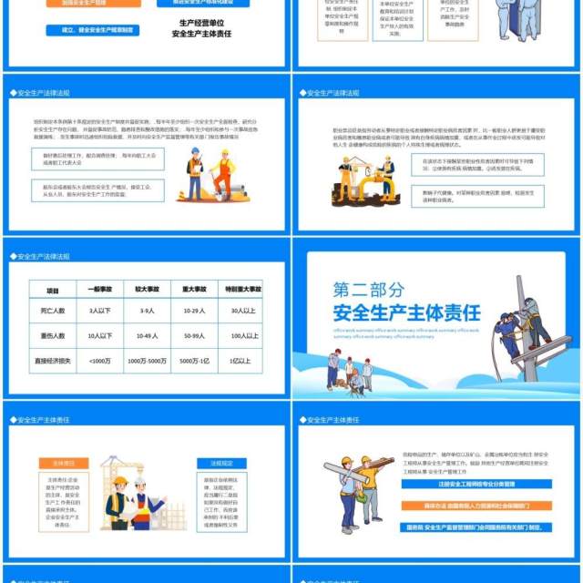 安全生产基础知识教育培训动态PPT模板