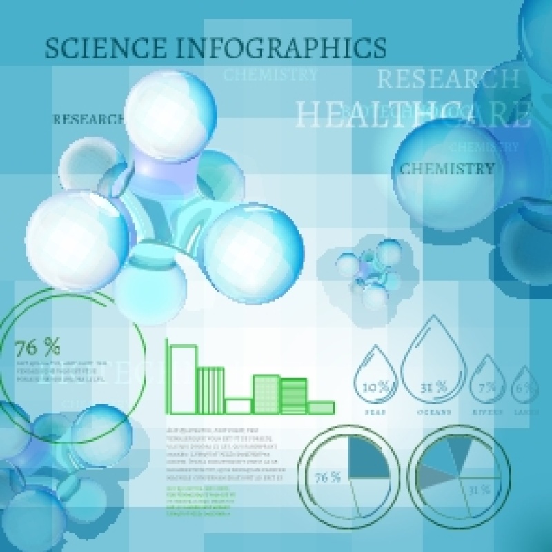 信息图表生物气泡03