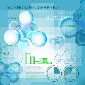 信息图表生物气泡03 信息图表生物气泡03