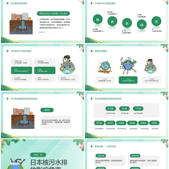 绿色简约风2023曰本福岛核污水排海PPT模板 绿色简约风2023曰本福岛核污水排海PPT模板