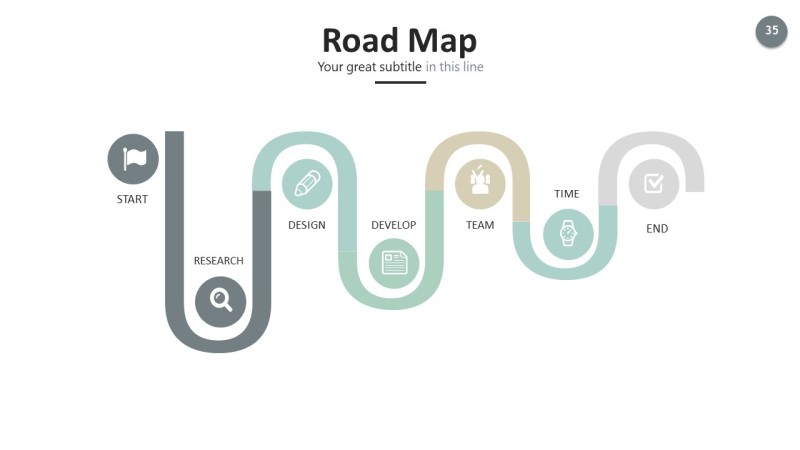 淡绿色信息可视化PPT图表35