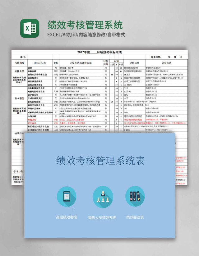 绩效考核管理系统EXCEL模板