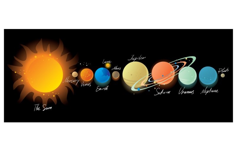 太阳能系统信息图22