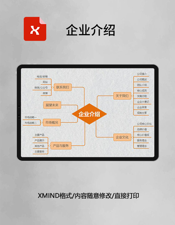 企业介绍思维导图XMind模板