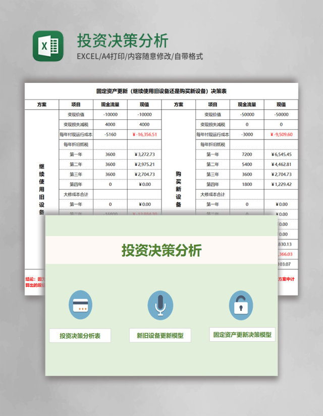 投资决策分析excel模板