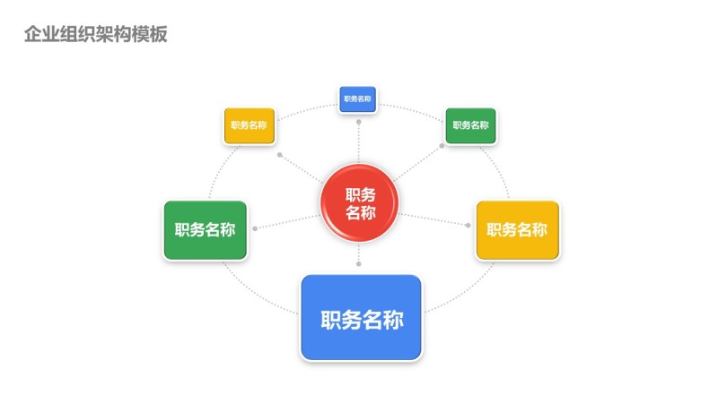 企业组织架构图PPT-4