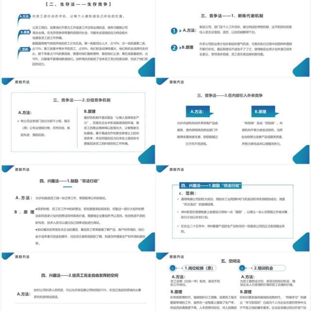 蓝色渐变商务风员工激励培训PPT模板 蓝色渐变商务风员工激励培训PPT模板