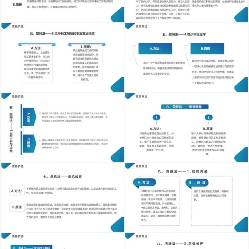 蓝色渐变商务风员工激励培训PPT模板