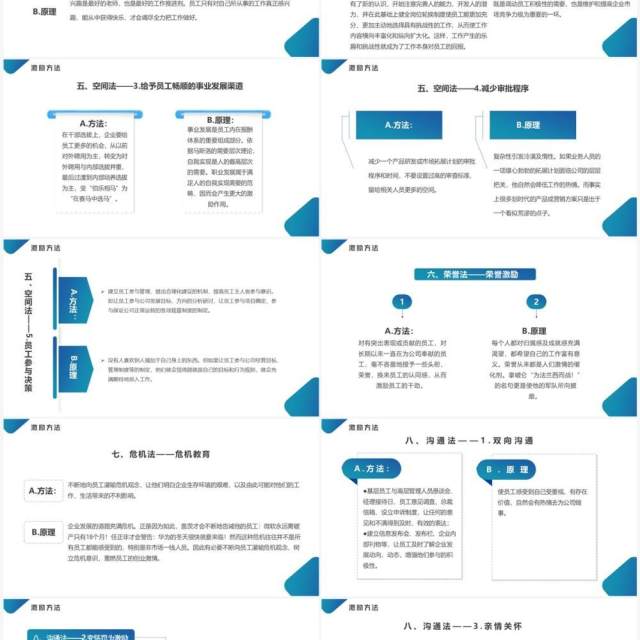 蓝色渐变商务风员工激励培训PPT模板 蓝色渐变商务风员工激励培训PPT模板