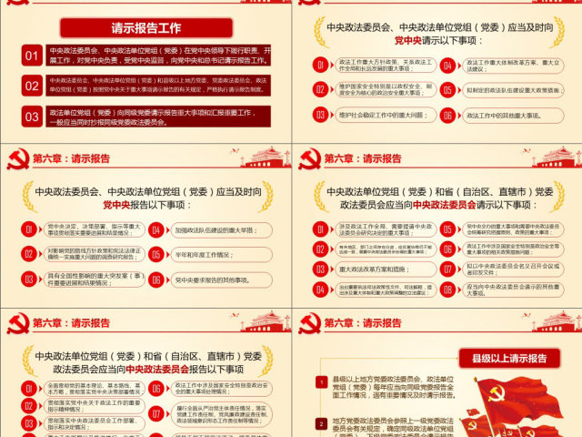 原创学习贯彻解读中国共产党政法工作条例PPT-版权可商用