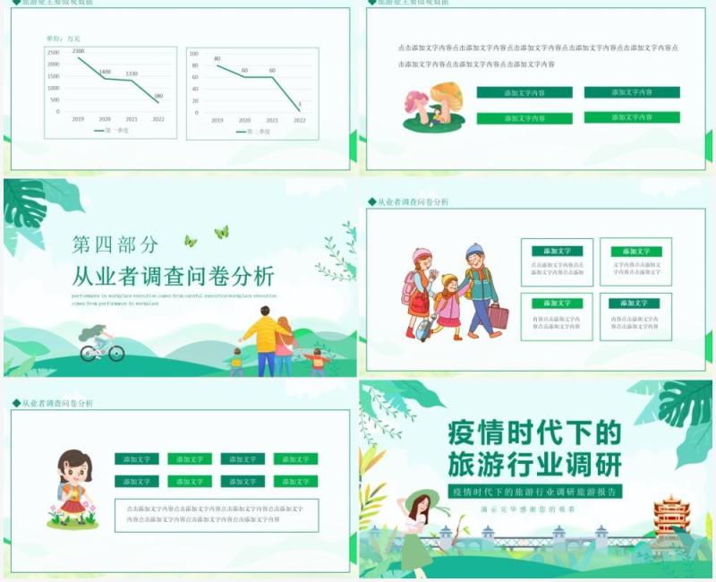 疫情时代下的旅游行业调研旅游报告动态PPT模板