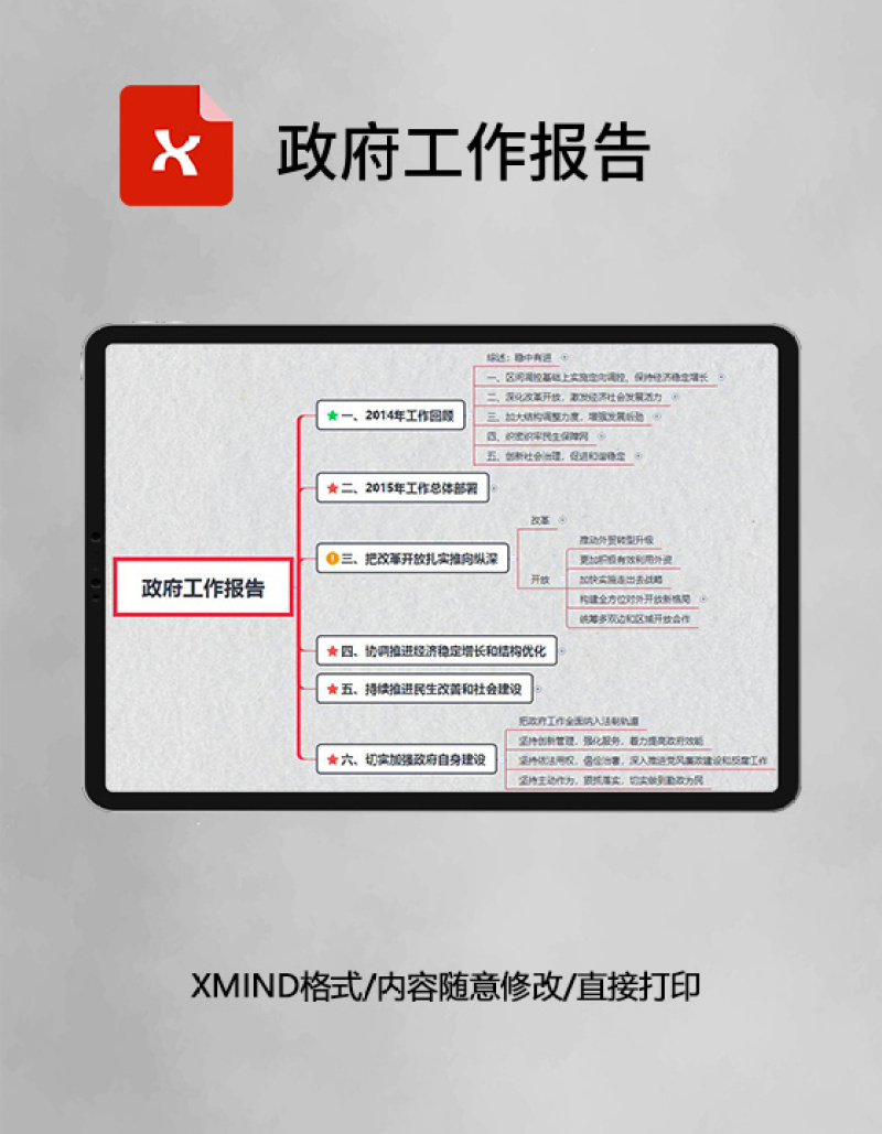 思维导图简洁政府工作报告XMind模板