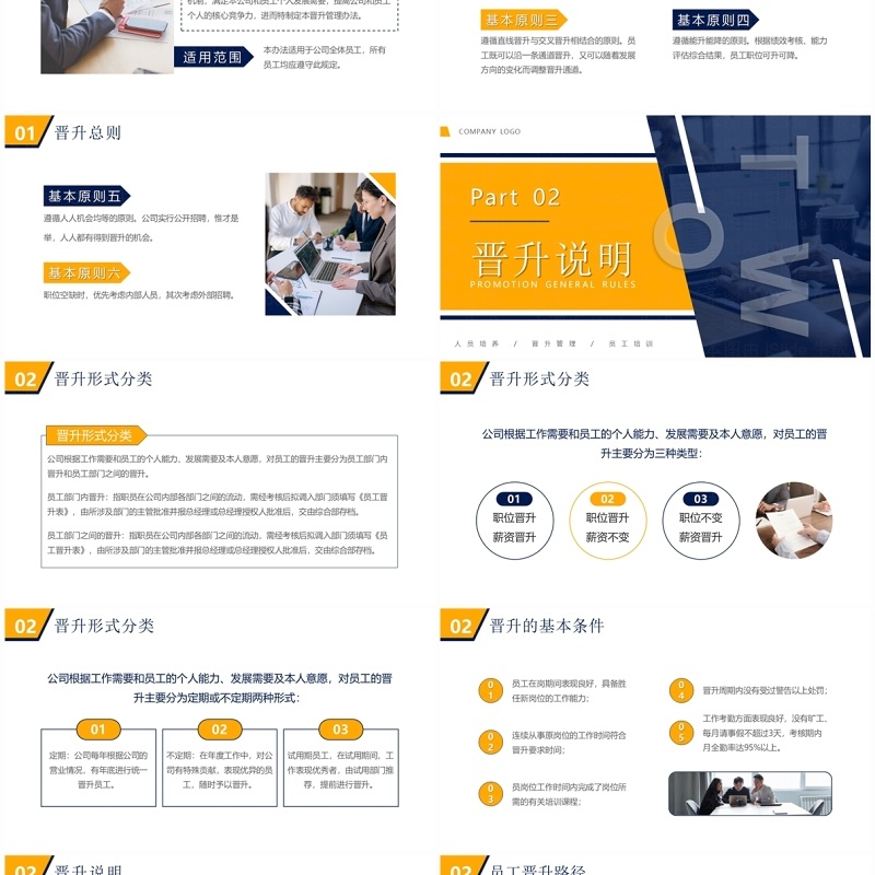 蓝黄商务风人才培养与晋升管理PPT模板