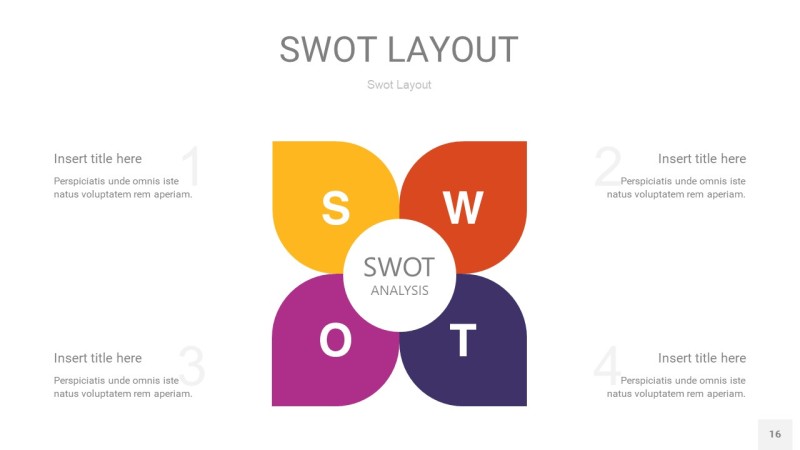 彩色SWOT图表PPT16