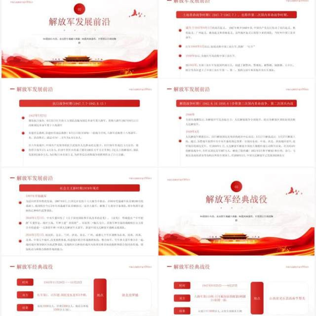 红色党政风中国人民解放军建军九十四周年纪念日PPT模板 红色党政风中国人民解放军建军九十四周年纪念日PPT模板