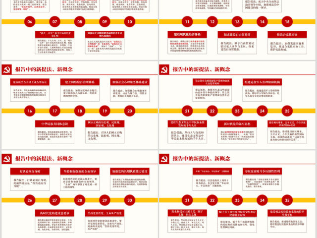 十九大报告精神学习ppt党课19大课件