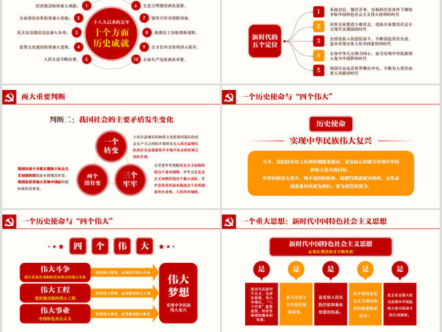 十九大报告精神学习ppt党课19大课件 十九大报告精神学习ppt党课19大课件