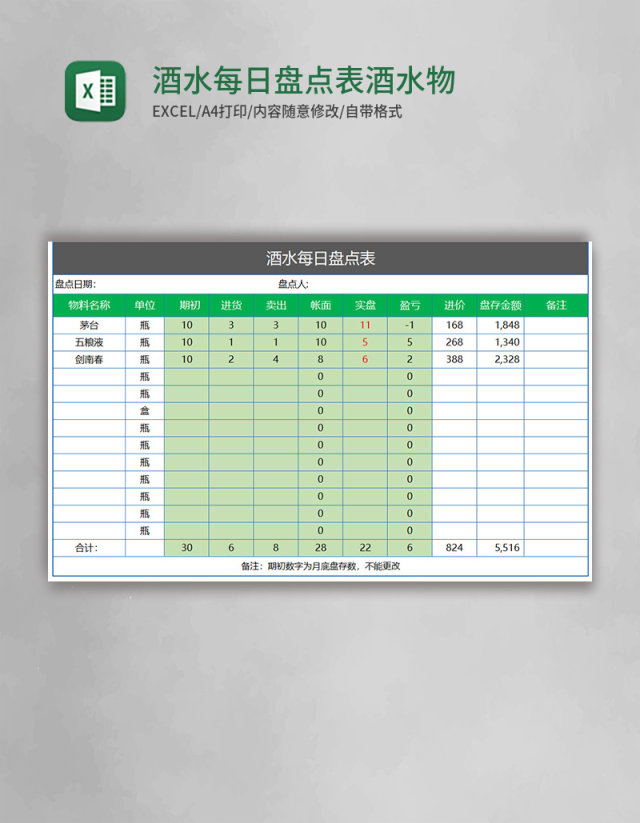 酒水每日盘点表酒水物料日盘点记录Excel模板