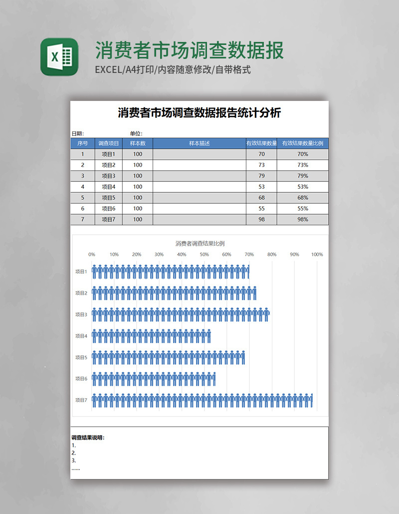 消费者市场调查数据报告统计分析excel模板 