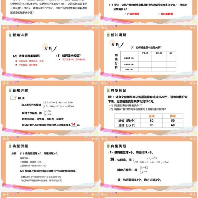 部编版七年级数学下册实际问题与二元一次方程组课件PPT模板 部编版七年级数学下册实际问题与二元一次方程组课件PPT模板